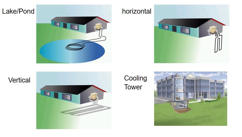 Kolant Geothermal heat pump123